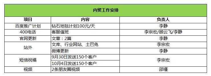 hjc黄金城地毯 内贸工作安排